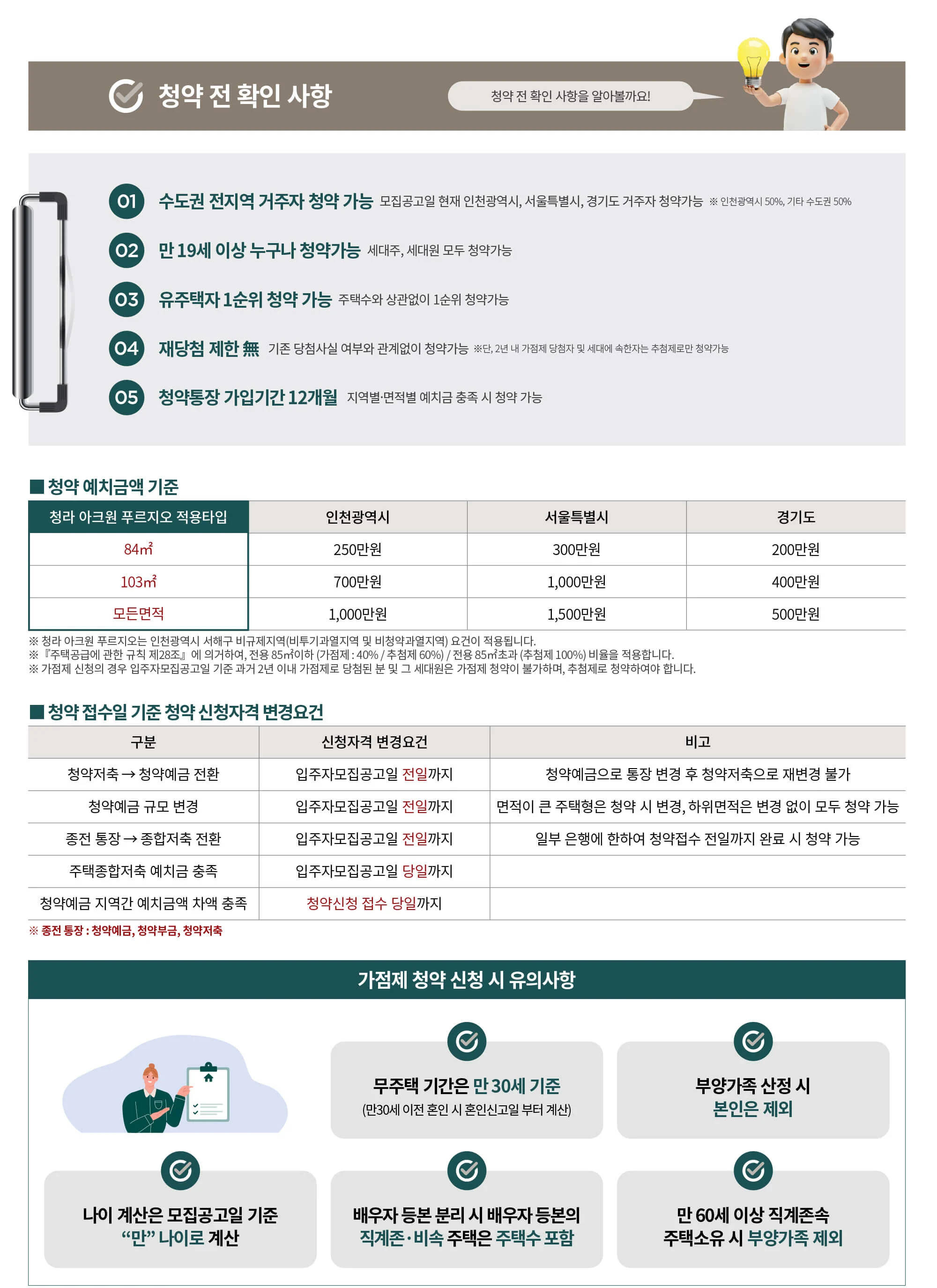 02 일반공급 공식 안내자료
